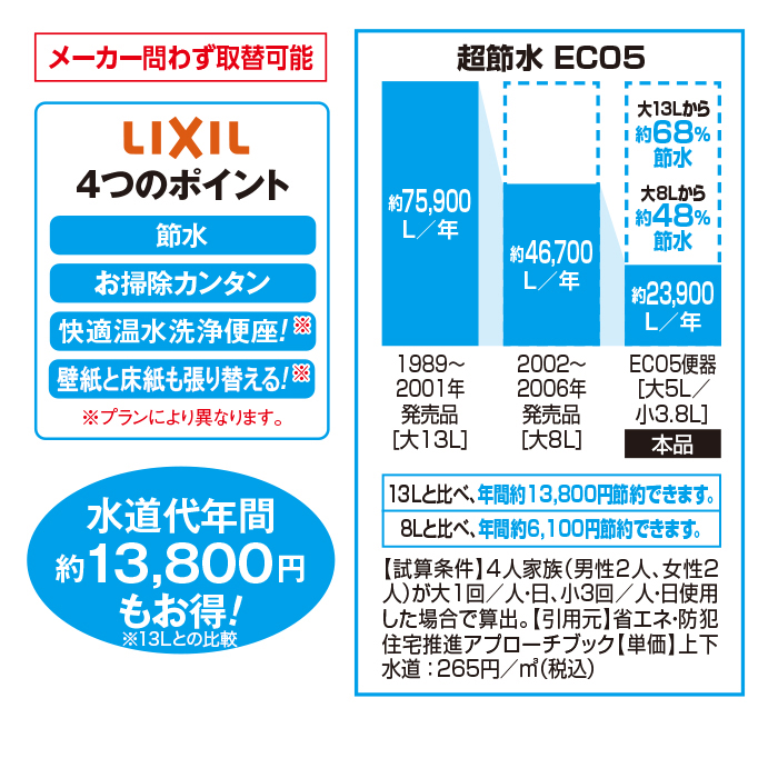 LIXILお掃除がラクになるトイレリフォーム フルリフォーム(洋式&rarr;洋式) 温水洗浄便座（オート脱臭機能付き）