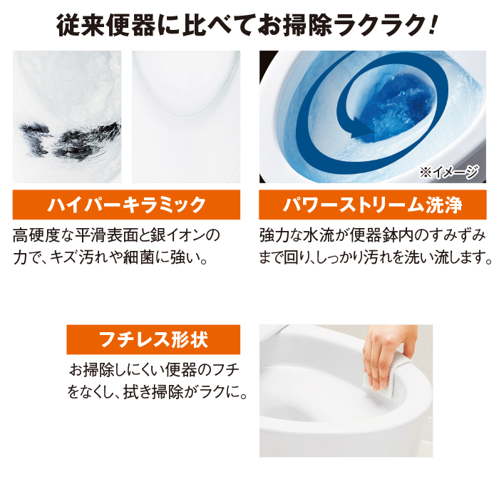 LIXILお掃除がラクになるトイレリフォーム フルリフォーム(洋式&rarr;洋式) 温水洗浄便座（オート脱臭機能付き）