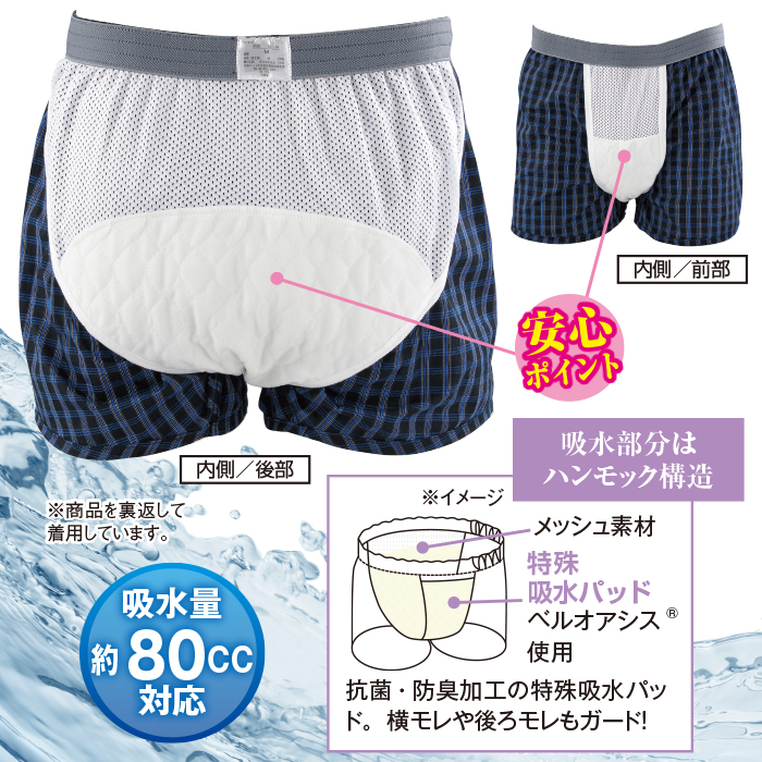 おしりまで安心失禁トランクス3色組(同サイズ)