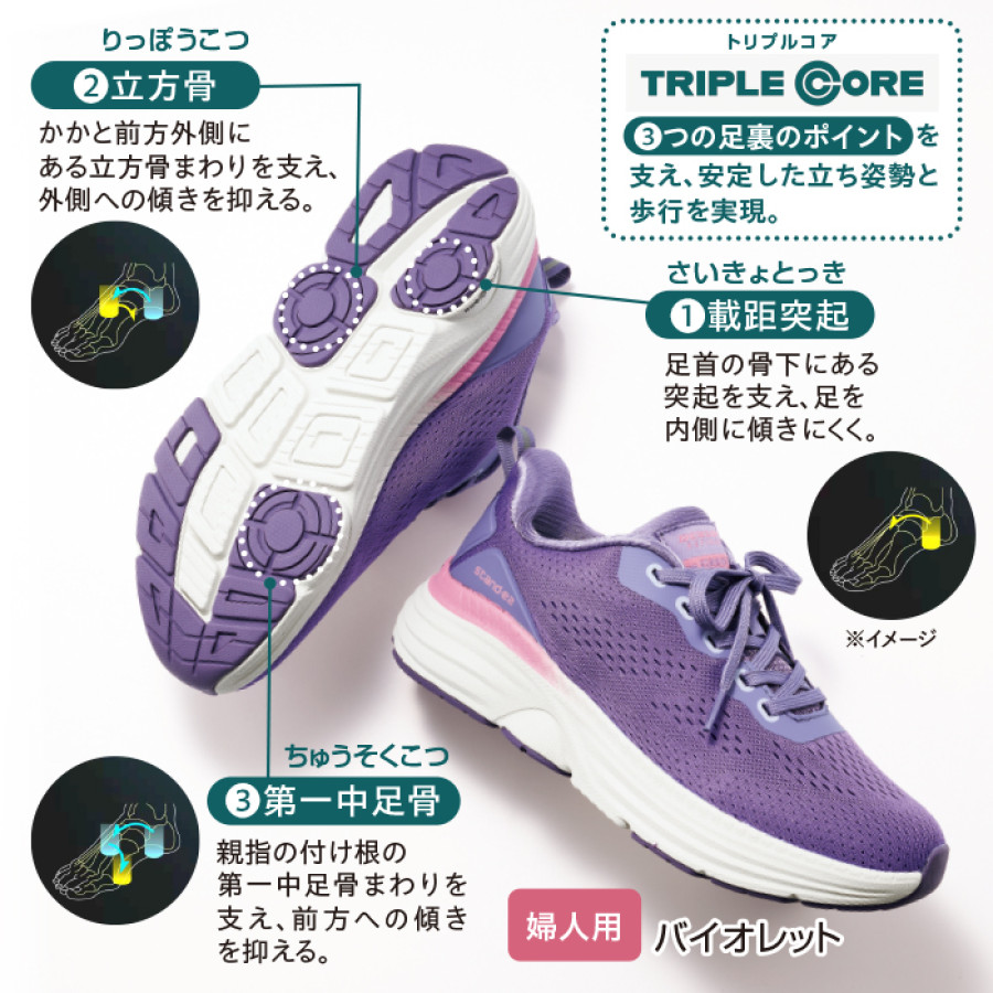 〈ダンロップ・リファインド〉スタンドイーズスニーカー 婦人用