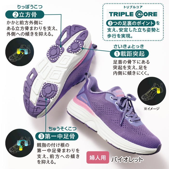 〈ダンロップ・リファインド〉スタンドイーズスニーカー 紳士用