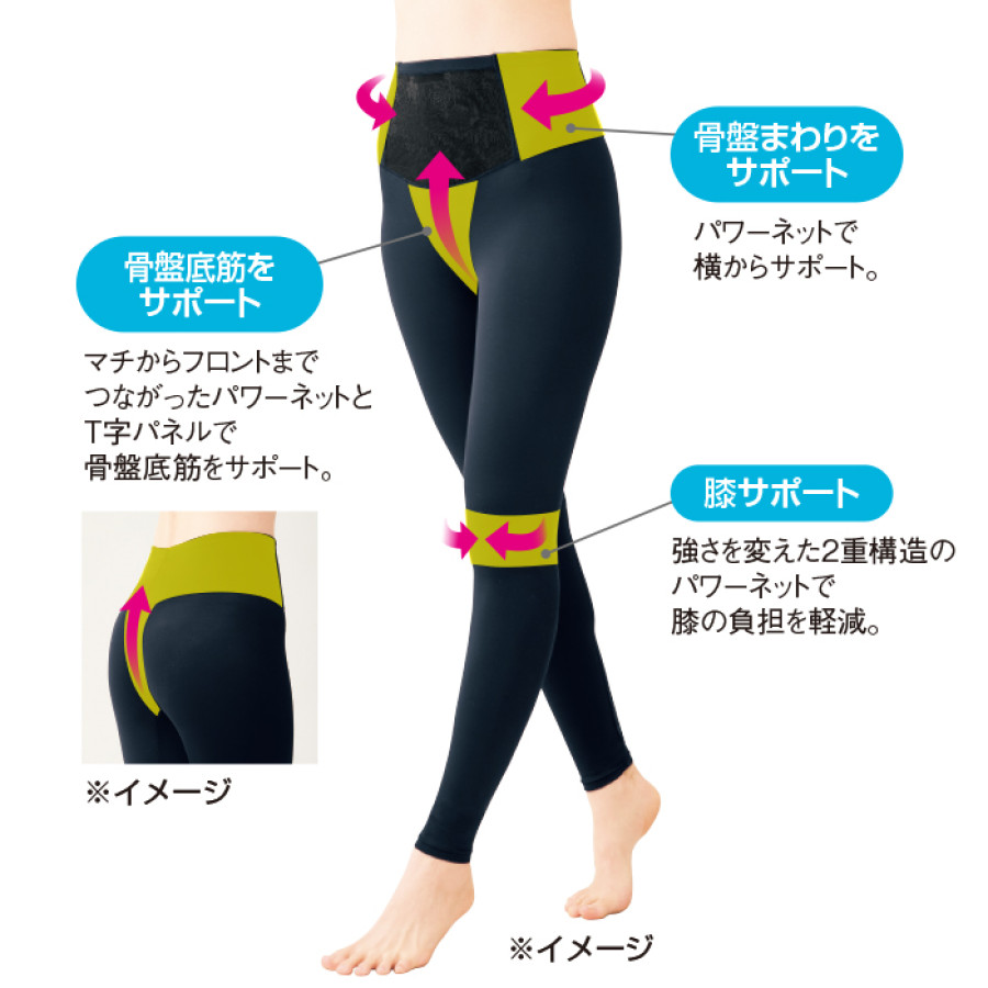 骨盤・骨盤底筋・膝 トリプルサポートレギンス
