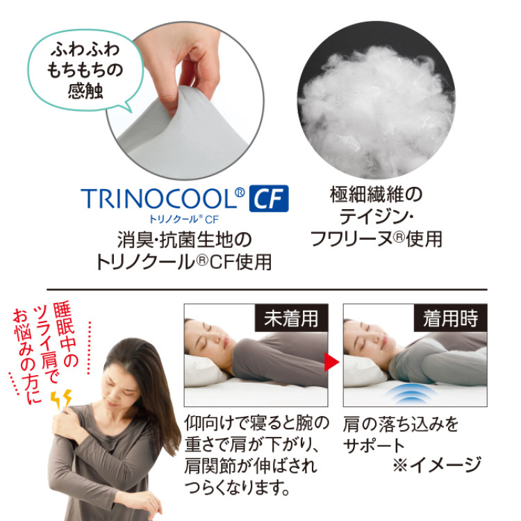 お医者さんの(R)肩futon