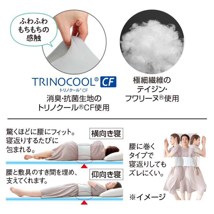 お医者さんの(R)腰futon