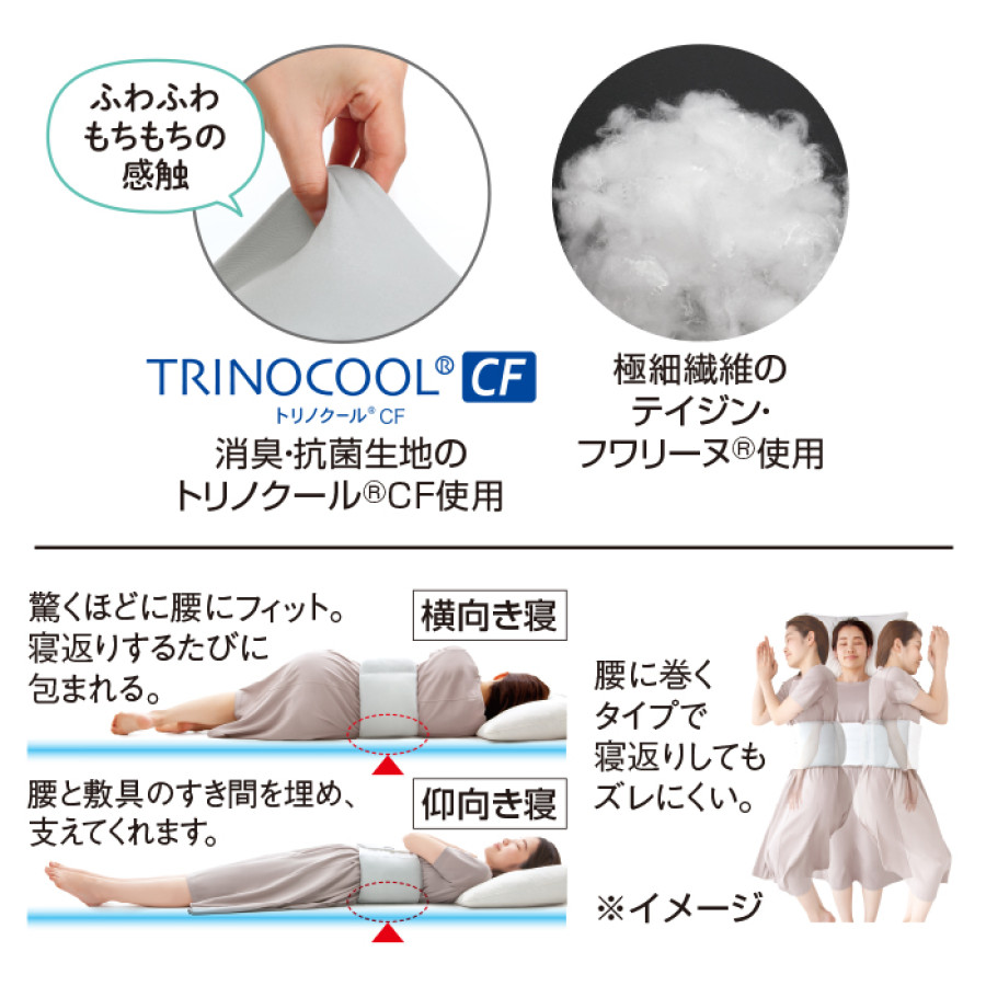 お医者さんの(R)腰futon