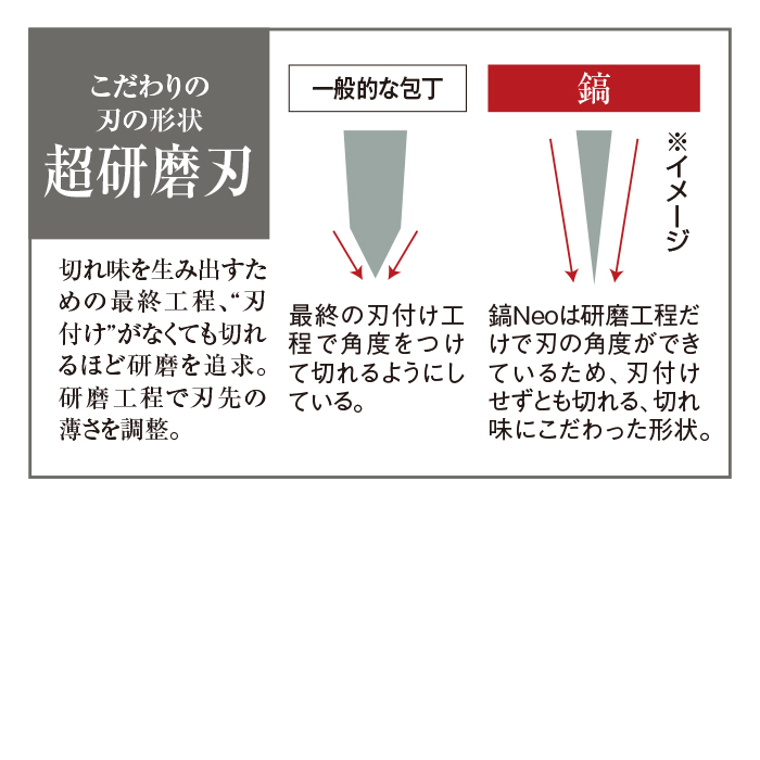 鎬 Neo(シャープナー付き)