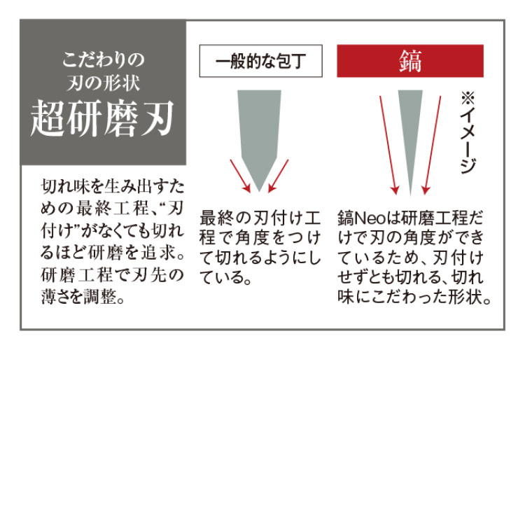 鎬 Neo(シャープナー付き)