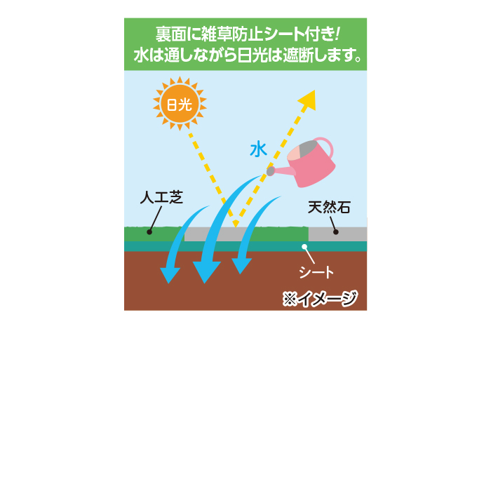 雑草防止人工芝マット 同色9枚組