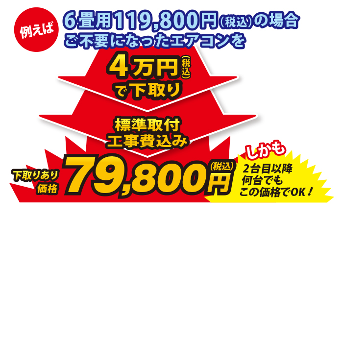 2025年モデル 日立エアコン「白くまくん」(標準取付工事費込み)6畳用 下取りあり