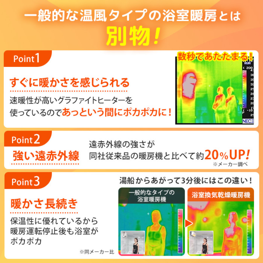 浴室換気乾燥暖房機(壁面)+涼風暖房機(脱衣室・トイレ用セット)