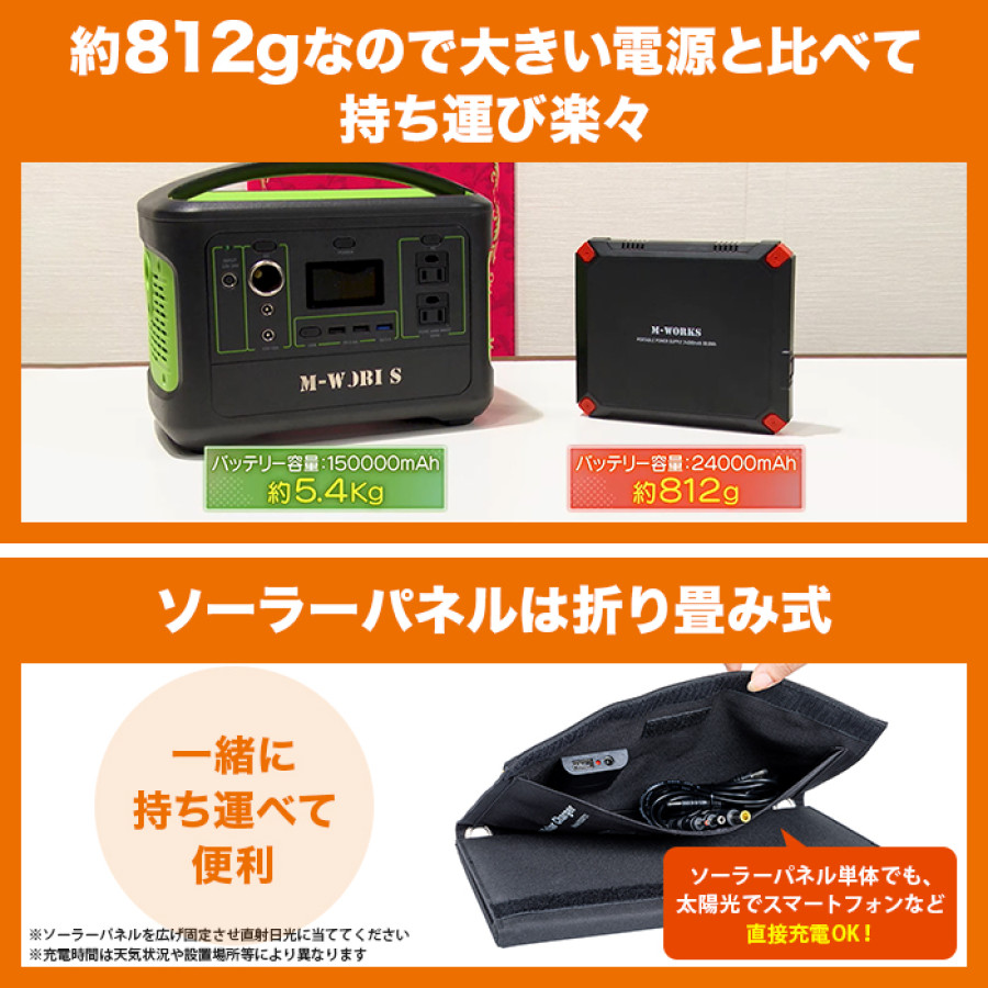 【大特価】エムワークス ポータブル電源＆ソーラーパネルセット