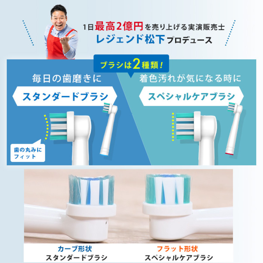 ラウンブラッシュLE 替えブラシ・デンタルクリーム 特別セット