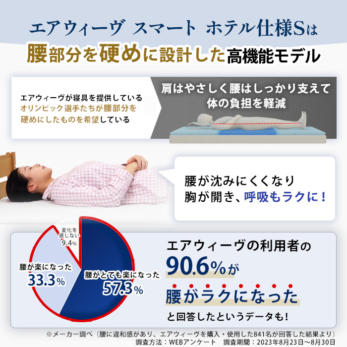 エアウィーヴスマート ホテル仕様S シングル