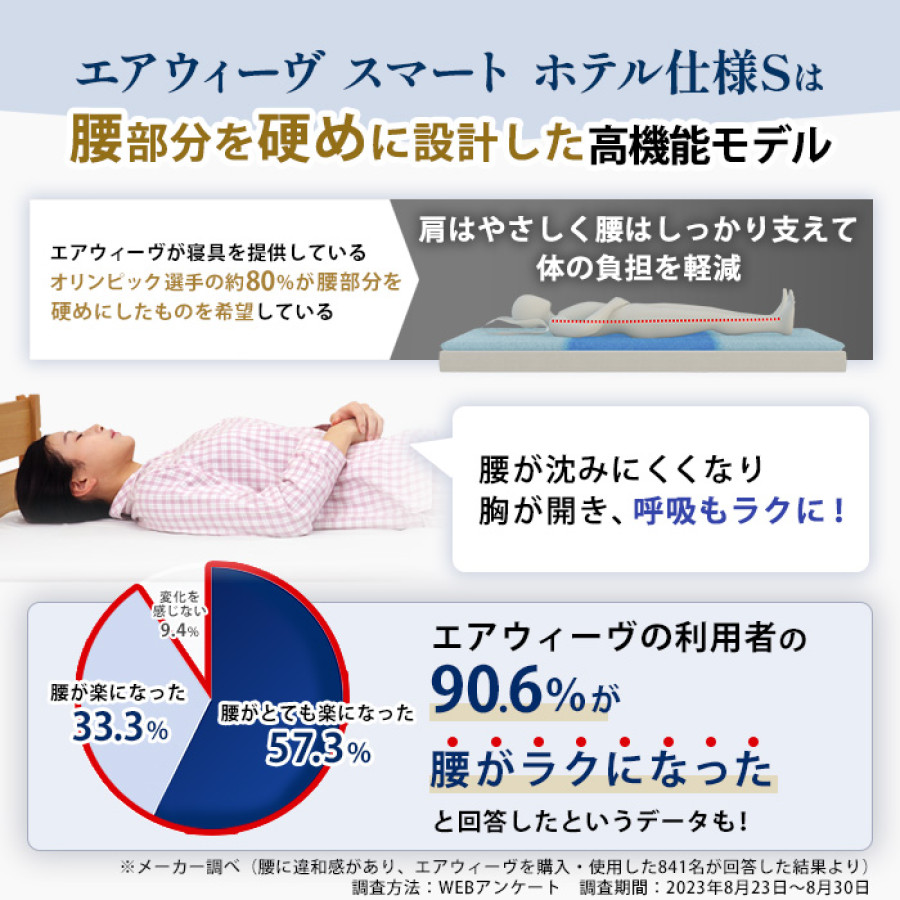 エアウィーヴスマート ホテル仕様S シングル