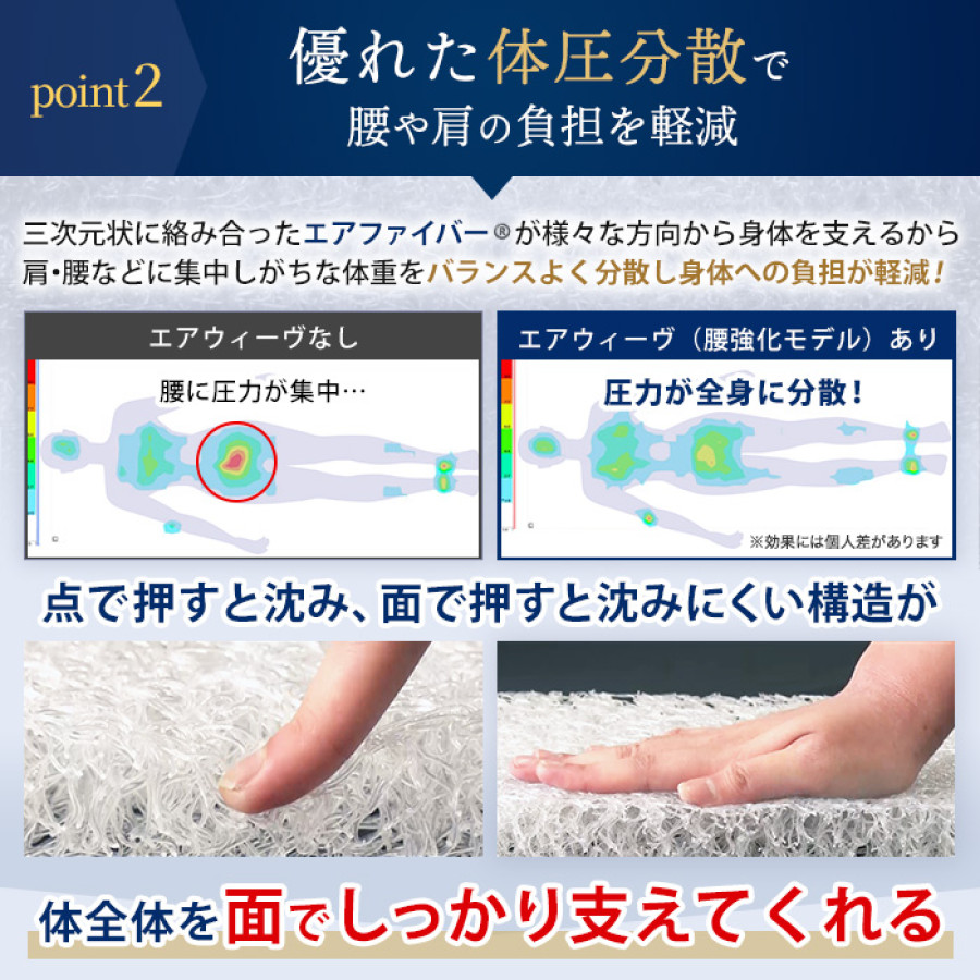 エアウィーヴスマート ホテル仕様S ダブル