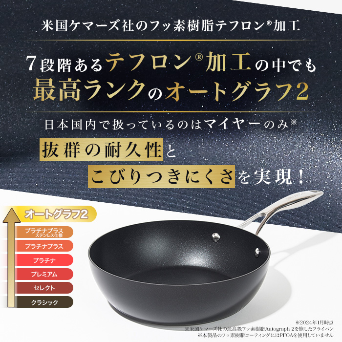 【5/30（土）販売予定】マイヤー サーキュロンフライパン ふた付き特別4点セット