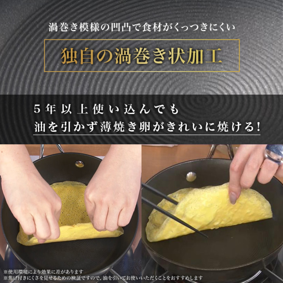 マイヤー サーキュロンフライパン ふた付き特別4点セット