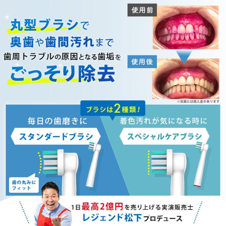 ラウンブラッシュLE