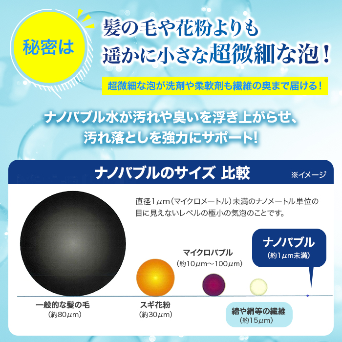 ビバ ナノバブルウォッシュホース