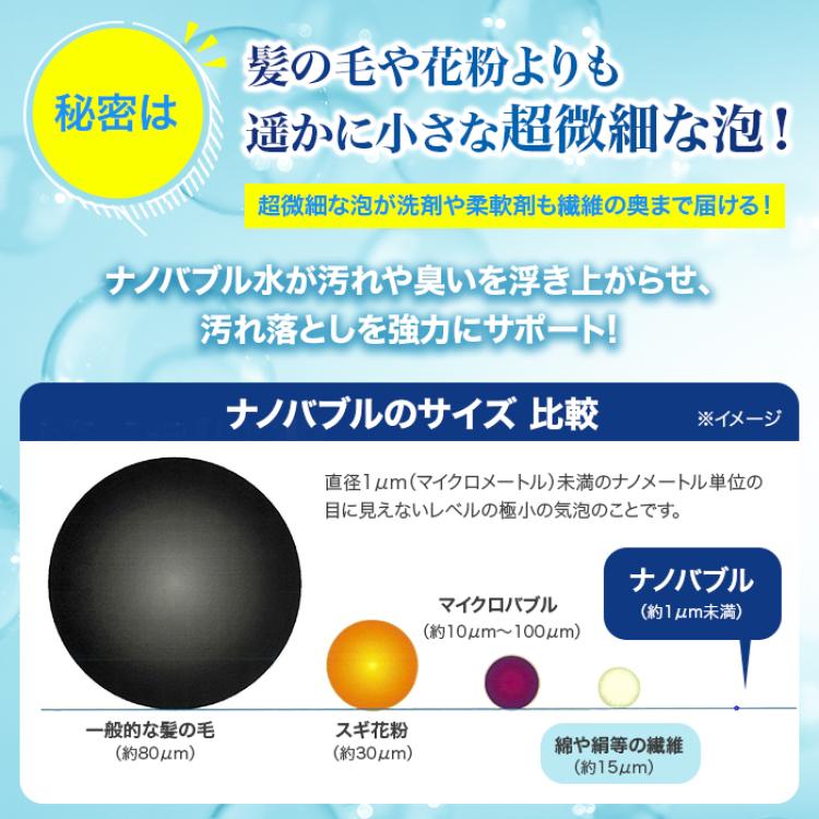 ビバ ナノバブルウォッシュホース