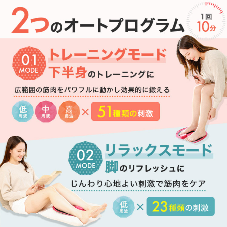 ジョグフット 歩トレパッド