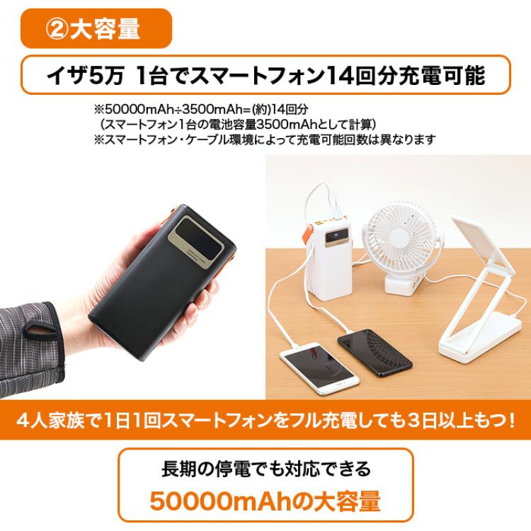 大容量コンパクトバッテリーイザ5万＆ソーラーパネルセット