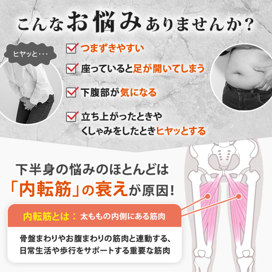 ルネサンス スポーツクラブがつくったスタイリーボール | テレビ朝日