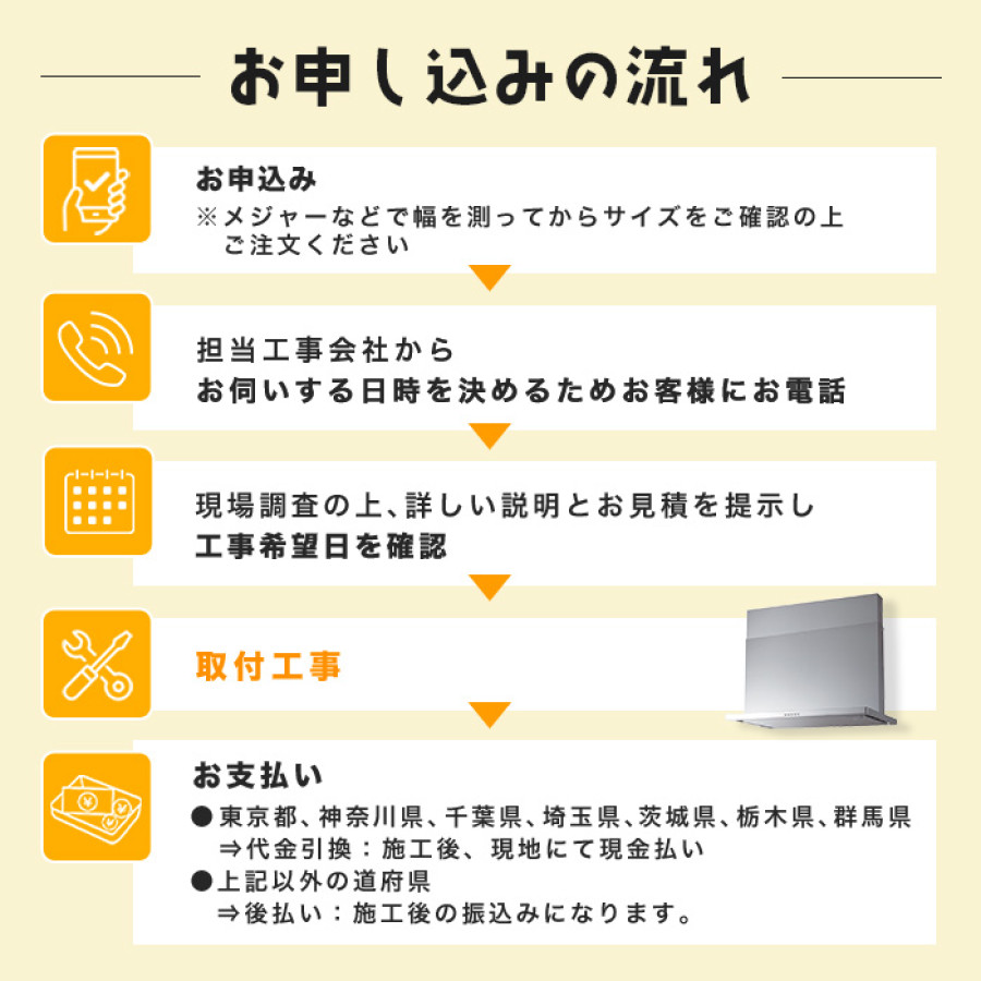 フィルターレス!スリム型レンジフード交換サービス(標準工事費・処分費込)75cm 下取りあり