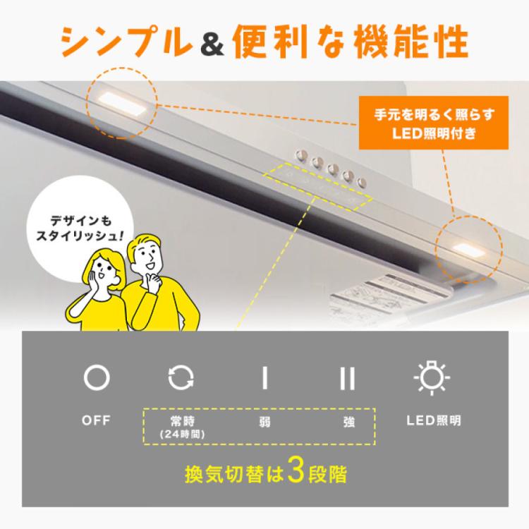 フィルターレス!スリム型レンジフード交換サービス(標準工事費・処分費込)90cm 下取りあり