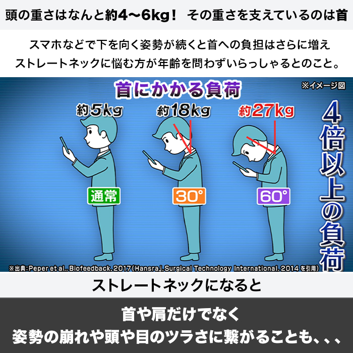 ライフフィット エアーストレッチクロスネオ
