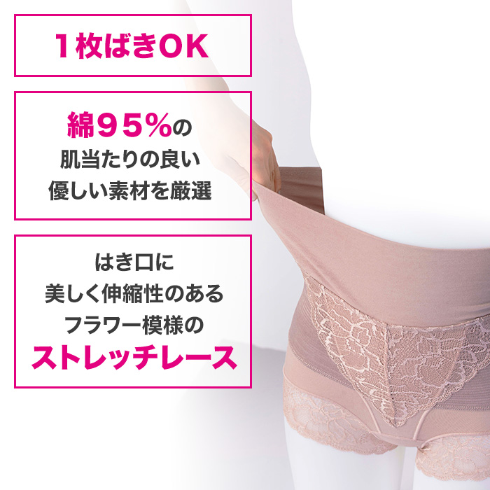 柔ら美人 骨盤ベルト付き 股関節ショーツ 同色同サイズ2枚セット