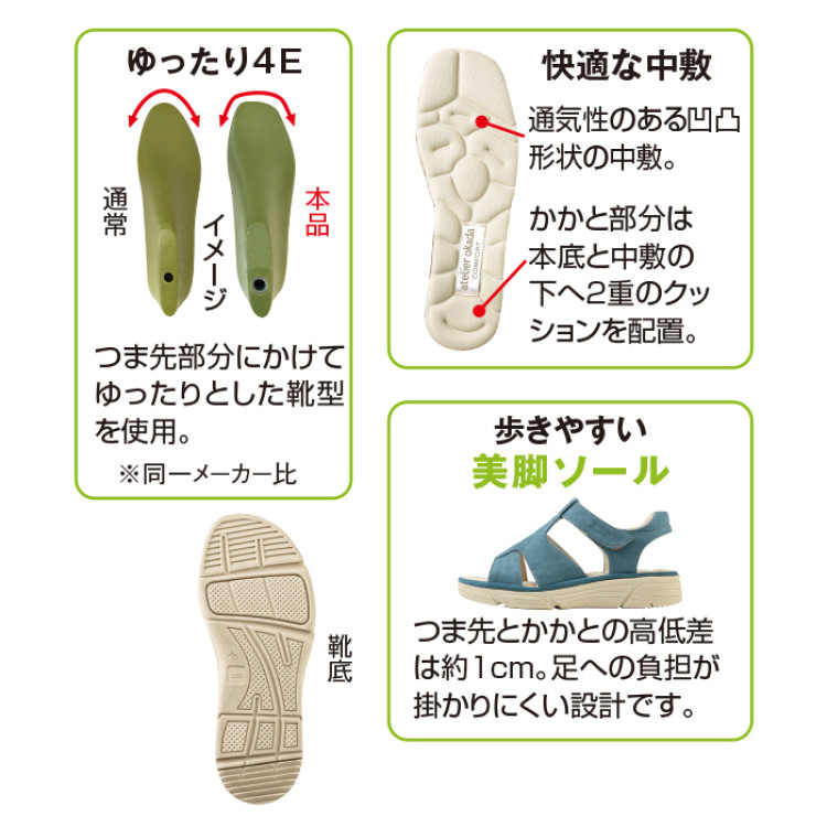 <あとりえOKADA>4E軽量カジュアルサンダル