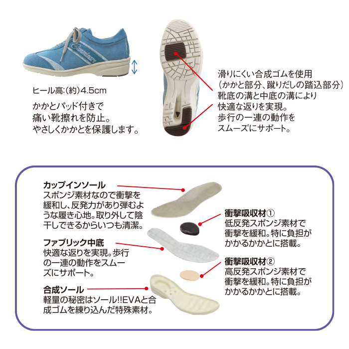 ラメ入りデニム ウォーキングシューズ