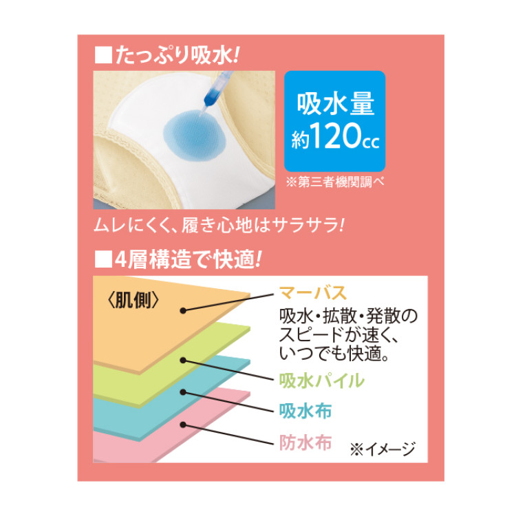 安心さわやかパンツ120 3枚組(同色・同サイズ)