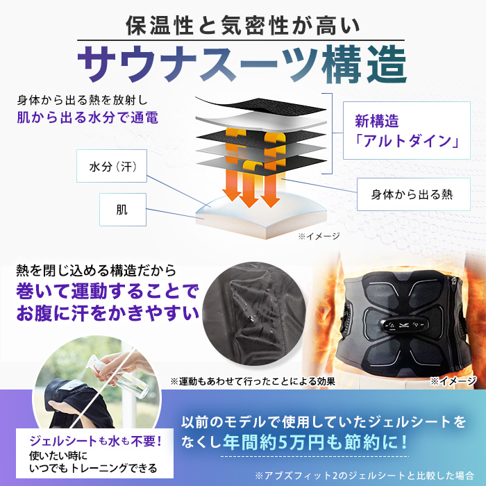 シックスパッド アブズ2