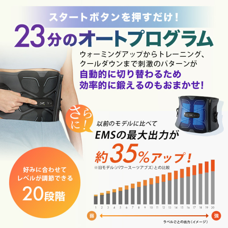 シックスパッド アブズ2