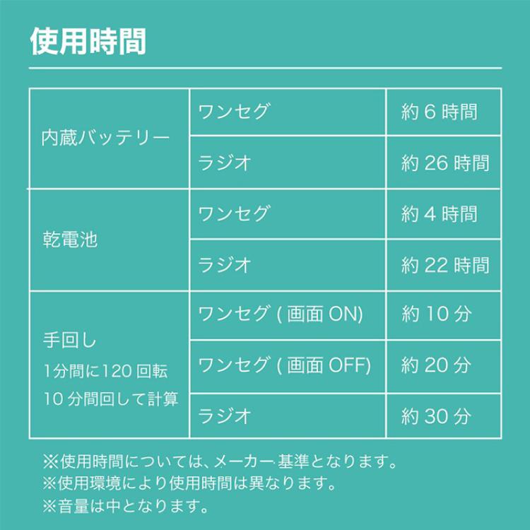 防災用ポータブルラジオ・テレビ innowa buddy