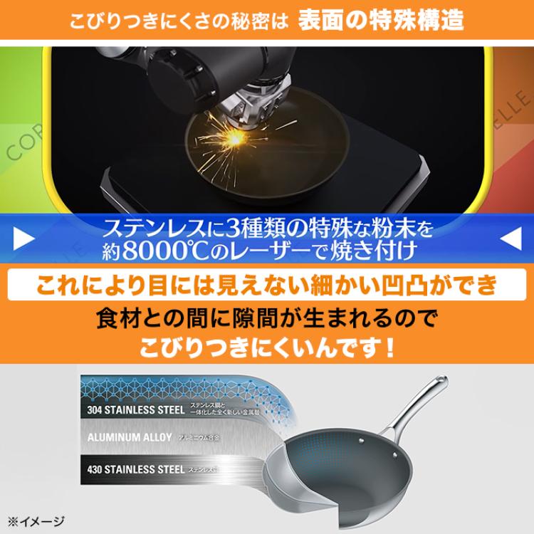 コレール フライパン深型24cm