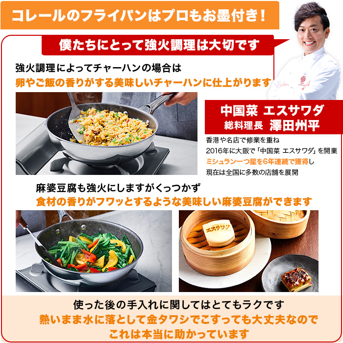 コレール フライパン20cm