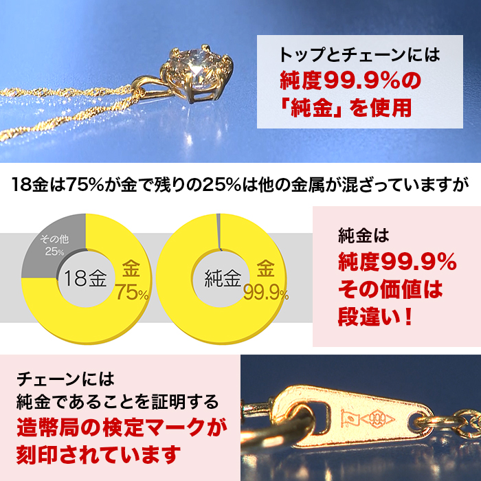 オール純金1ctダイヤモンドペンダント特別セット