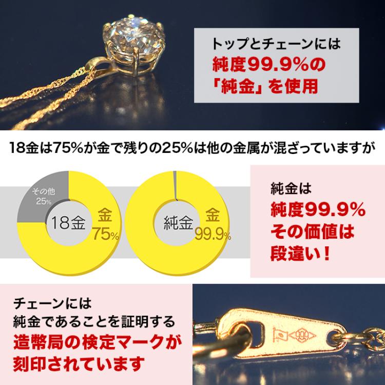 オール純金2ctダイヤモンドペンダント特別セット