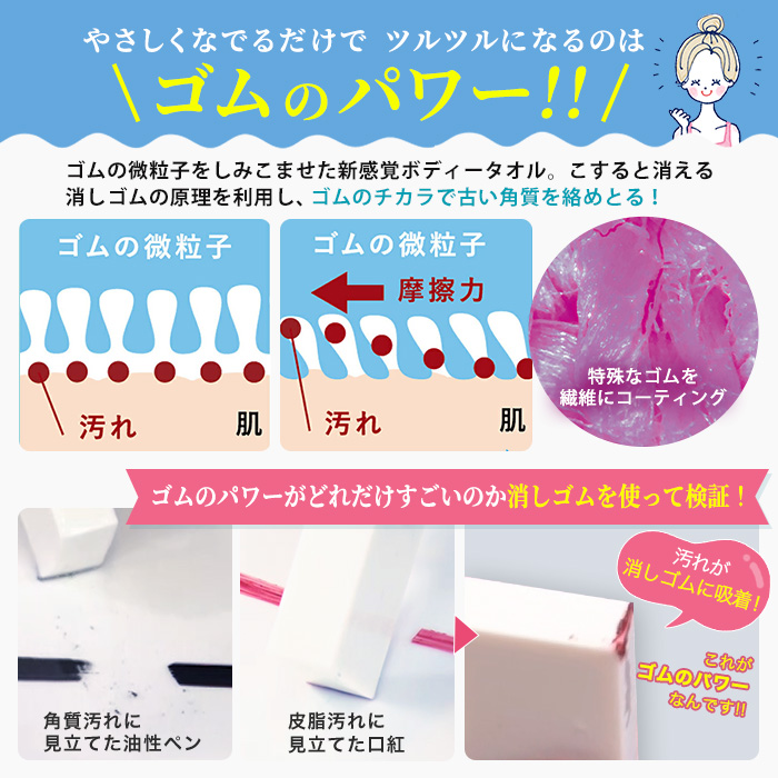 ゴムポンつるつるパーフェクトセット