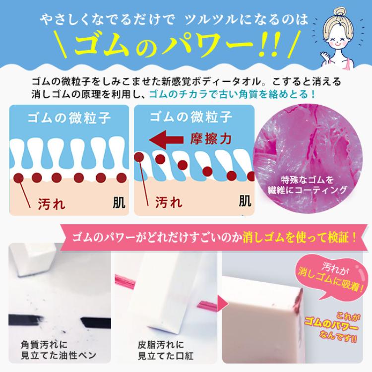 ゴムポンつるつるパーフェクトセット