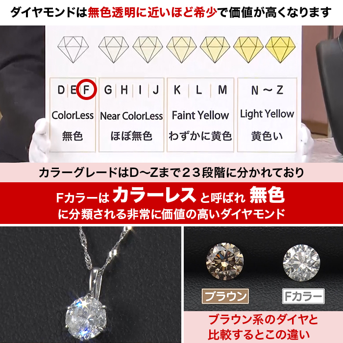 Fカラー1.0ctダイヤペンダント