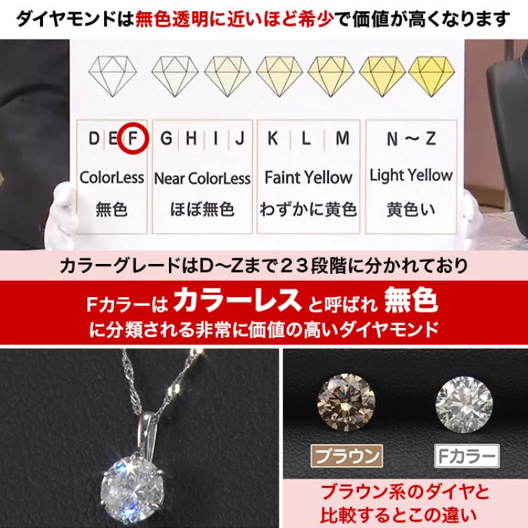 Fカラー0.5ctダイヤペンダント