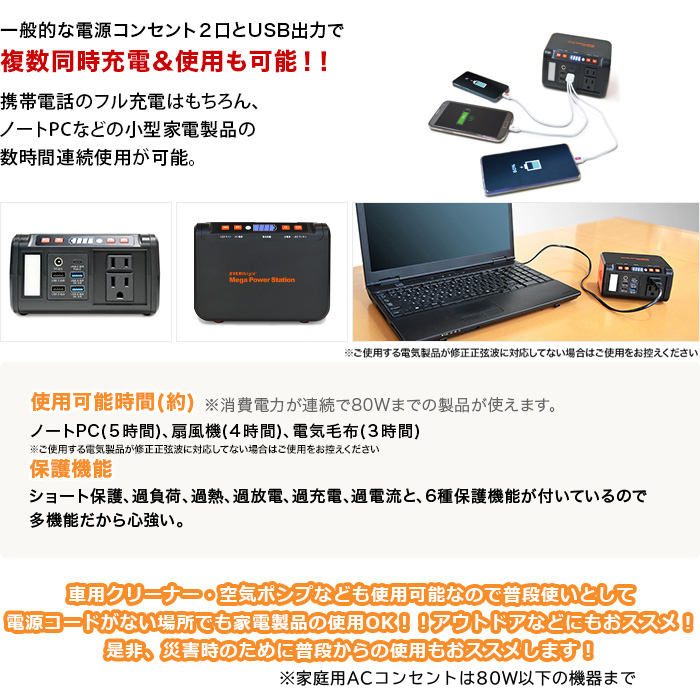 ポータブル電源メガパワーステーション＆大型ソーラーパネル特別セット(バックパック付)