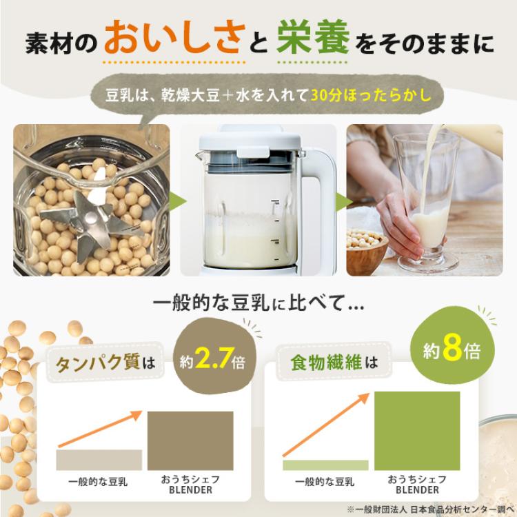 シロカ おうちシェフブレンダー 特別セット