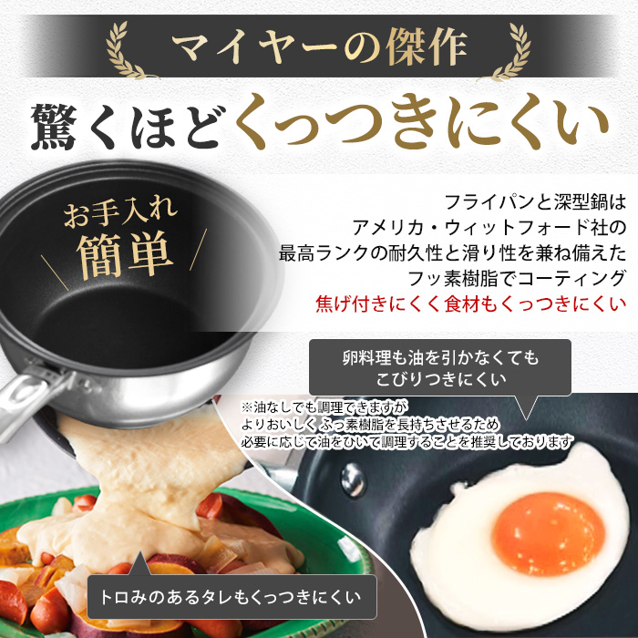 マイヤー 123パン(フライパン＆鍋＆ガラス蓋) レシピ付