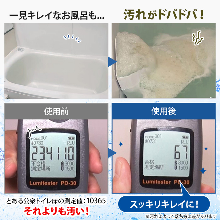 業務用 高濃度洗浄剤 風呂釜キレイ ナイアガラーン