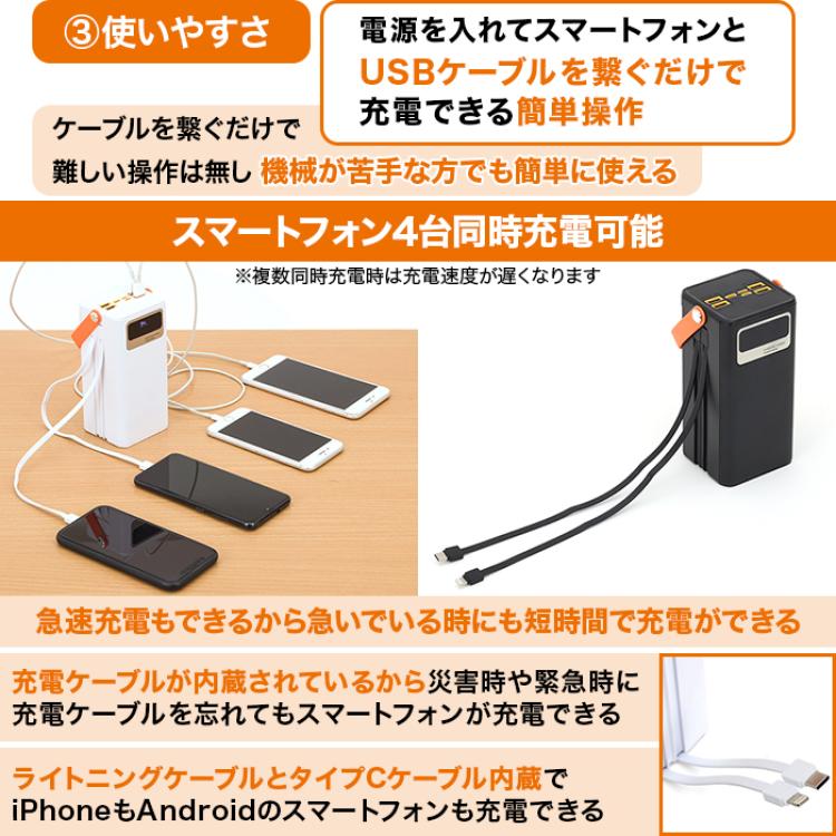 大容量コンパクトバッテリーイザ5万＆ソーラーパネルセット